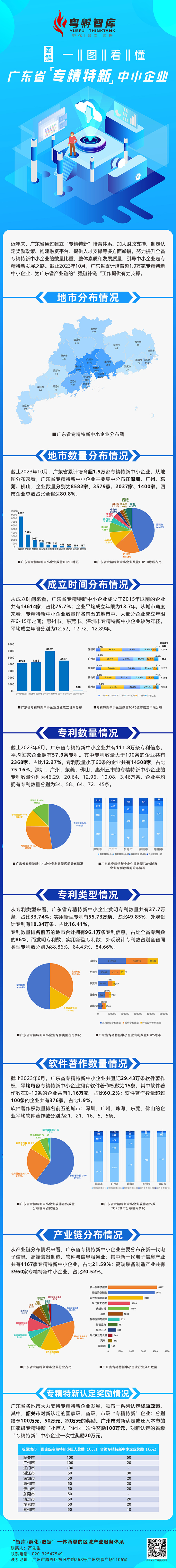 1698658195711461.jpg 微信图片_20231030172634.jpg